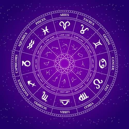 星座星運盤(它會給你帶來什么驚喜)