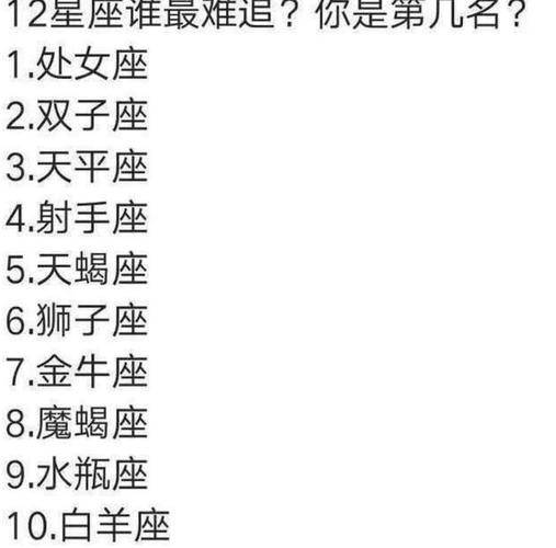 星座男(他會為愛情付出多少)