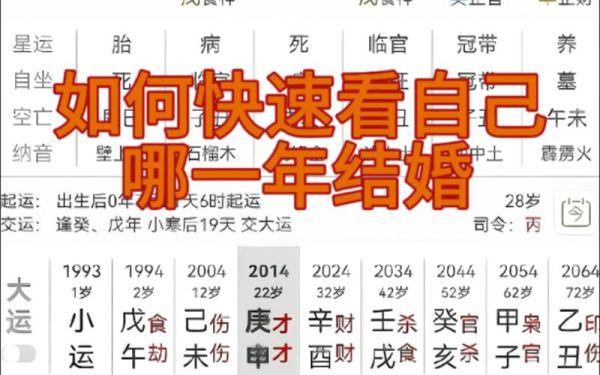 稱骨算命八字算姻緣(能預測你的婚姻嗎)