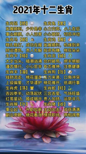 星座生肖運(yùn)勢(shì)查詢( 你的生肖運(yùn)勢(shì)怎么樣)