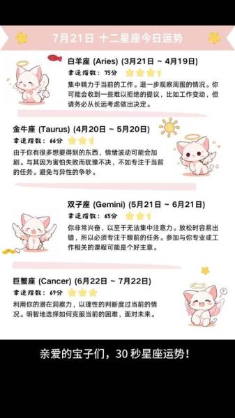 星座運(yùn)勢(shì)查詢每日更新(星座運(yùn)勢(shì)會(huì)給我什么指引)
