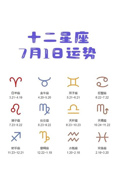 星座運勢每日查詢(星座運勢給你指點迷津)