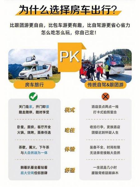 度假和旅游的區(qū)別(你是哪種旅行愛(ài)好者)