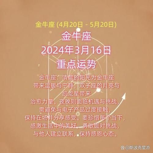 金牛座今日運(yùn)勢查詢星座屋(愛情事業(yè)雙豐收嗎)