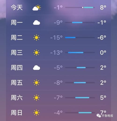 臨沭天氣預報15天查詢(  什么時候最冷)
