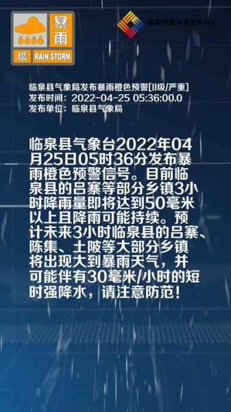 臨泉一周天氣預報(會一直晴朗嗎)