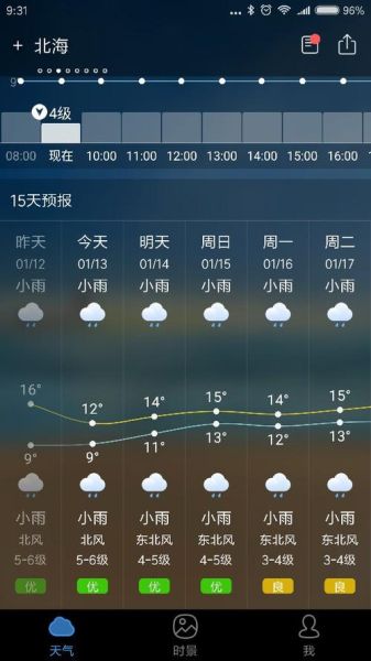 乾陵今天氣溫怎么樣？明天呢？