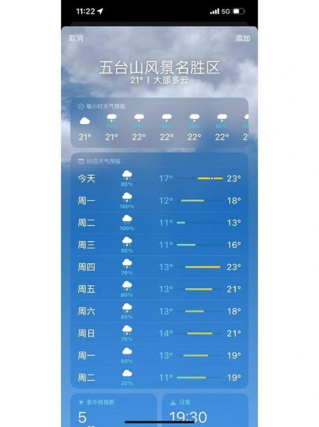 五臺山今天天氣預報(適合戶外活動嗎)