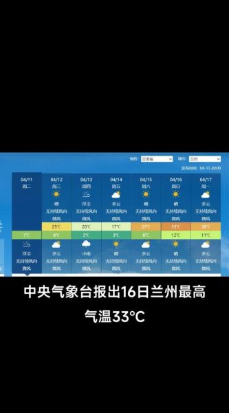 今日蘭州天氣預(yù)報(適合出門鍛煉嗎)