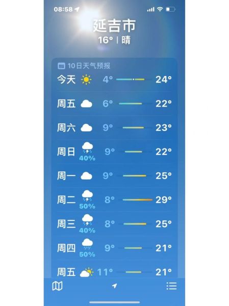 今日延吉天氣預(yù)報(bào)(出門(mén)要帶傘嗎)