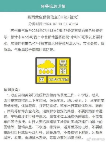 今日蘇州天氣預(yù)報(bào)(會(huì)不會(huì)刮風(fēng)下雨)