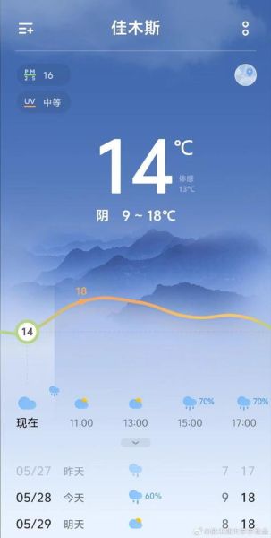 佳木斯今天天氣預(yù)報(bào)( 出門(mén)要不要帶帽子呢)