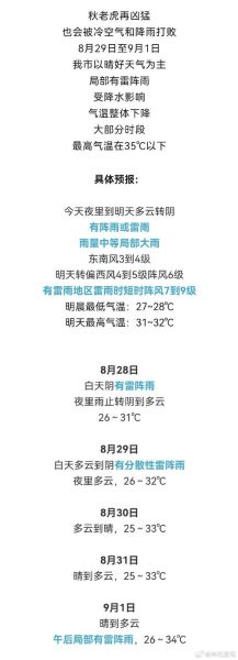 興化一周天氣預(yù)報(bào)(  什么時(shí)候最熱)