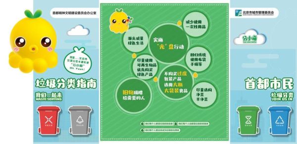 北京市生活垃圾管理條例(  你平時是怎么分類的)