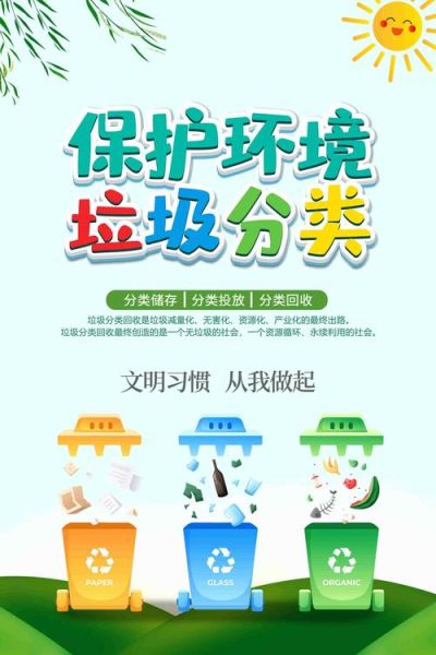 北京市生活垃圾管理條例(  你平時是怎么分類的)