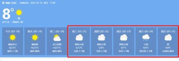 南溪24小時(shí)天氣預(yù)報(bào)(明天氣溫會(huì)降溫嗎)