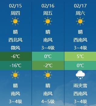 哈爾濱天氣預報15天氣預報查詢(出門要注意什么)