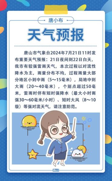 唐山市今天天氣預(yù)報(會不會刮風下雨呢)