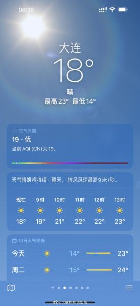 大連一周天氣( 風力如何)