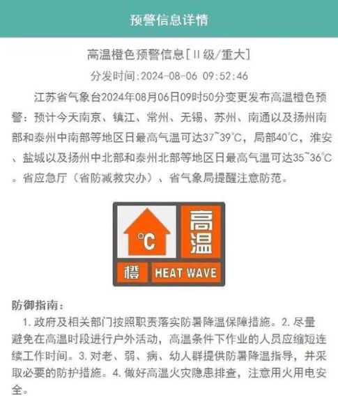 如東今天天氣預(yù)報(bào)(什么時(shí)候會(huì)降溫)