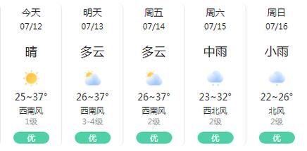 安徽黃山天氣預(yù)報(bào)15天查詢(最低溫度多少度)