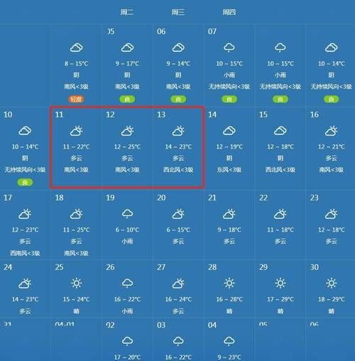 宜川天氣預(yù)報(bào)15天查詢( 溫度會(huì)降到多少度)
