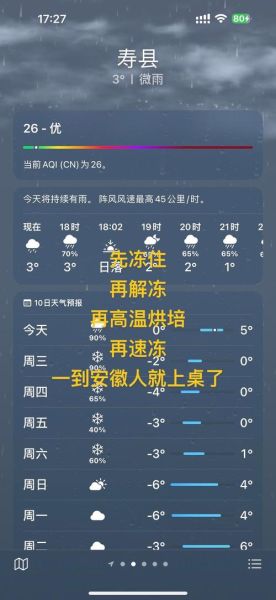壽縣今天天氣預(yù)報(bào)(適合穿什么衣服)