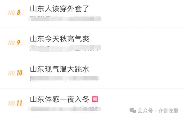 山東今天天氣預(yù)報(bào)(出門(mén)穿啥衣服)