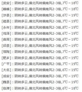 峰峰24小時(shí)天氣預(yù)報(bào)(穿什么衣服合適)