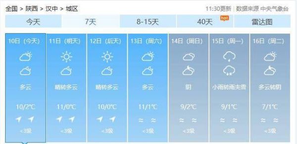 巢湖市天氣預(yù)報(bào)15天查詢(氣溫會降溫嗎)