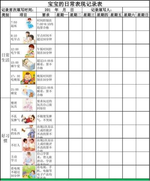 寶寶生活記錄(如何記錄寶寶的日常趣事)