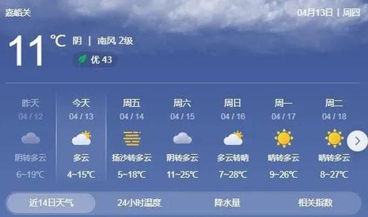 建昌天氣預(yù)報(bào)15天查詢( 建昌未來15天會是什么天氣)