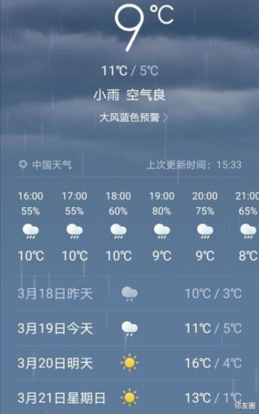 懷來(lái)一周天氣預(yù)報(bào)(會(huì)一直下雨嗎)