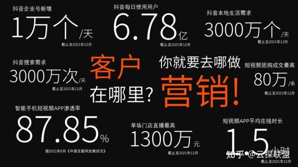 抖音本地生活( 商家愿意買單嗎)