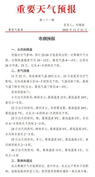 曹縣今天天氣預(yù)報(bào)(是短袖還是長(zhǎng)袖)