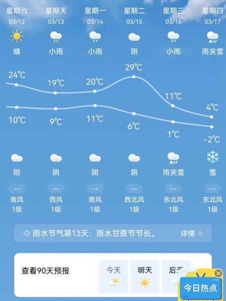 未來西安30天天氣預(yù)報(最低能到多少度)