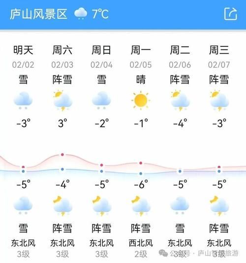 桐廬今天天氣預(yù)報(出門要不要帶傘)