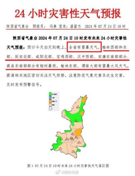 榆林今日天氣預(yù)報(bào)(什么時(shí)候會(huì)下雨)