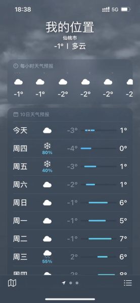 武漢60天天氣預(yù)報(bào)查詢(要準(zhǔn)備什么衣服)