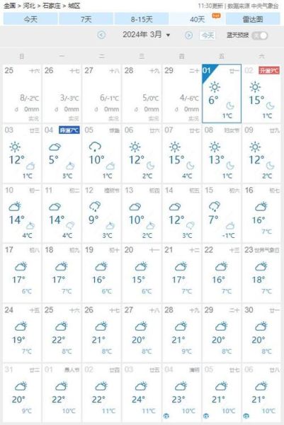 河北石家莊天氣預報15天查詢( 出門需要帶傘嗎)