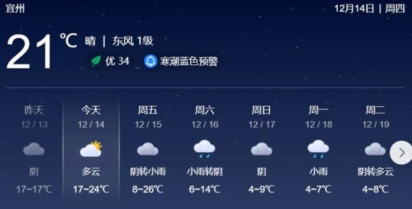 湖北宜城天氣預(yù)報(bào)15天查詢(什么時(shí)候最冷)