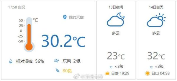 濱州未來30天天氣預報(最低氣溫是多少度)