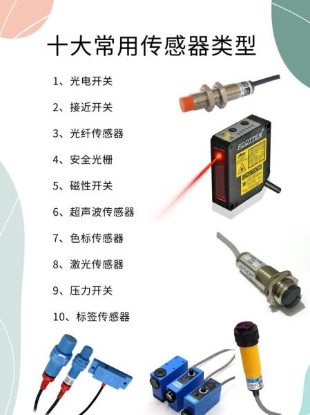 生活中的傳感器(你對傳感器了解多少)