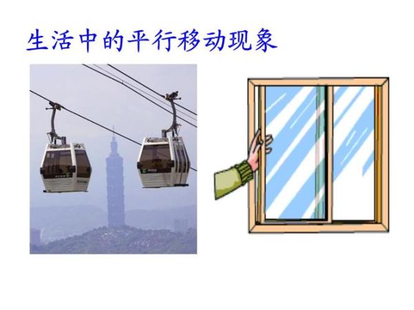生活中的平移現(xiàn)象有哪些(那電梯上下移動(dòng)也是嗎)