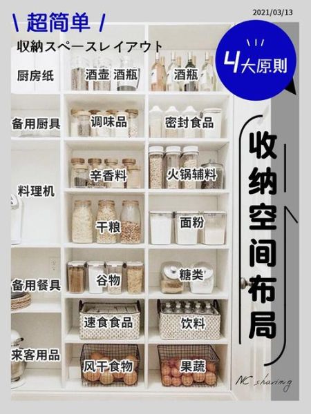 生活家居創(chuàng)意(家里的收納空間不夠用怎么辦)