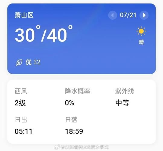 蕭山未來30天天氣預(yù)報(最低氣溫會是多少)