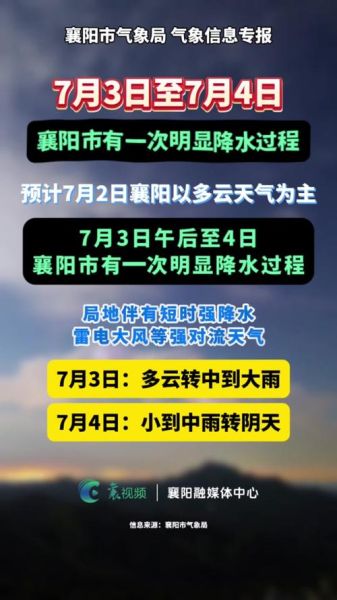 襄陽(yáng)今天天氣預(yù)報(bào)(穿什么衣服出門(mén)合適)