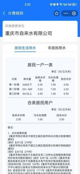 生活用水多少錢一噸(這價(jià)格到底是怎么算的)