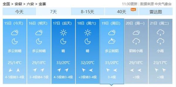 金寨一周天氣預(yù)報(bào)(需要注意保暖嗎)