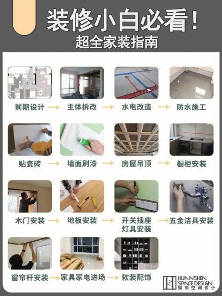 簡(jiǎn)單生活家居( 如何用有限的預(yù)算打造理想的家)